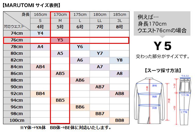 スーツのサイズ表記がよくわからない A体 B体 これを読めば解決 メンズスーツのスーツスタイルmarutomi 公式通販